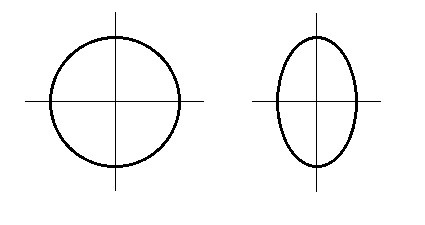 Ellipsen-Schablone 35°16´ Isometrie Zeichen-Schablonen Ellipse Elipsen Ovale 
