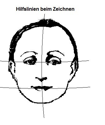 Gesichter Zeichnen Ein Paar Basistipps Vorlagen Zeichnungen Und Anleitungen